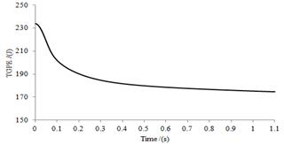 clip_image034.jpg graitation