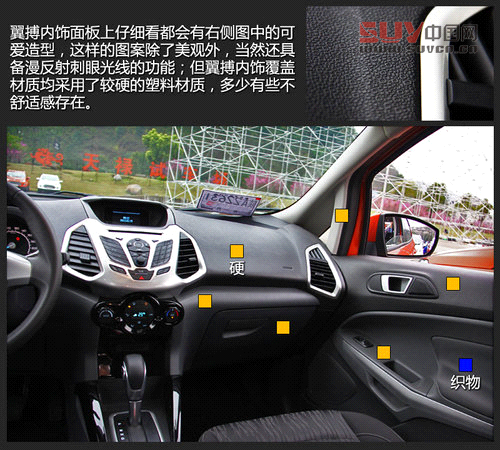 7款10萬元以內(nèi)SUV推薦 福特翼搏等