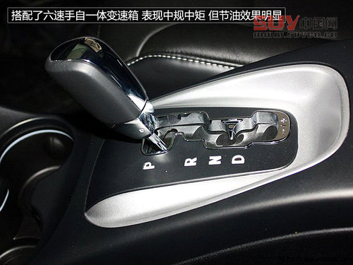 菲躍/漢蘭達/科帕奇/酷威--都市SUV推薦