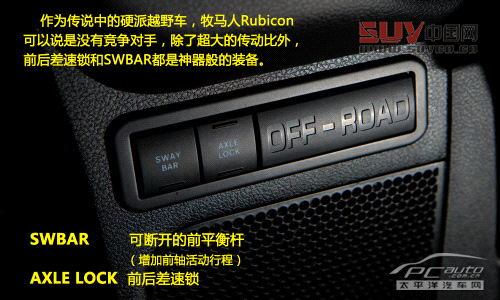 試駕牧馬人Rubicon十周年紀(jì)念版 以路之名