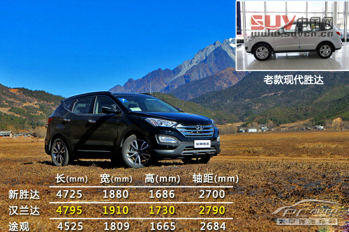 國慶出游必備 30萬元級別七座SUV推薦