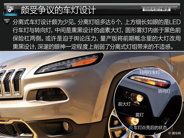 SUV新潮流先鋒 Jeep自由光設(shè)計解讀