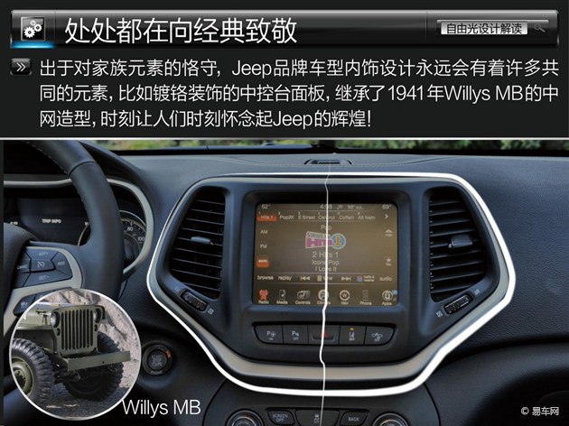 SUV新潮流先鋒 Jeep自由光設計解讀