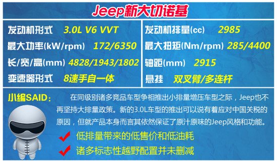 四款中高級全能型SUV推薦 膽大心細