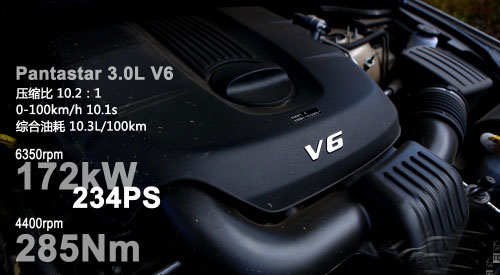 試駕3.0L大切諾基/牧馬人 領(lǐng)略人生寬度 試駕3.0L大切諾基/牧馬人 領(lǐng)略人生寬度