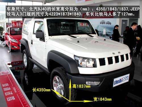 八款全新SUV年內上市 新奇駿/北汽B40等