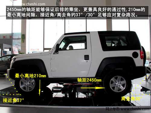 八款全新SUV年內上市 新奇駿/北汽B40等