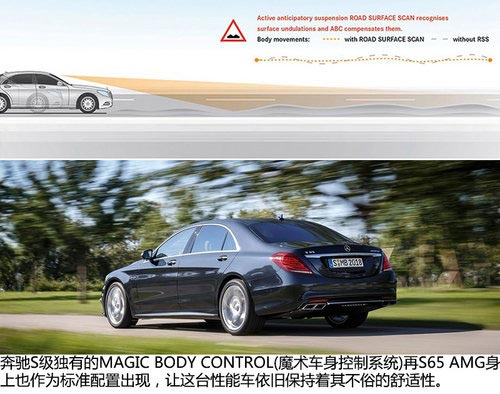 “硬貨”不解釋 車展實(shí)拍奔馳S65 AMG