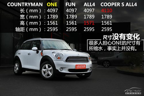 靜態(tài)體驗MINI COUNTRYMAN ONE