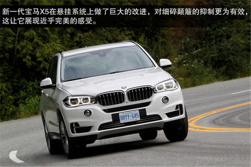 寶馬新X5/哈佛H6領(lǐng)銜 2013四款重量級(jí)SUV盤點(diǎn)