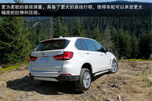 寶馬新X5/哈佛H6領(lǐng)銜 2013四款重量級(jí)SUV盤點(diǎn)