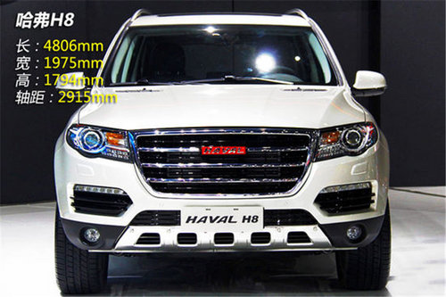 寶馬新X5/哈佛H6領(lǐng)銜 2013四款重量級(jí)SUV盤點(diǎn)