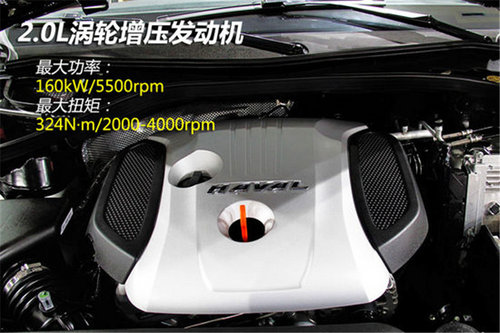 寶馬新X5/哈佛H6領(lǐng)銜 2013四款重量級(jí)SUV盤點(diǎn)