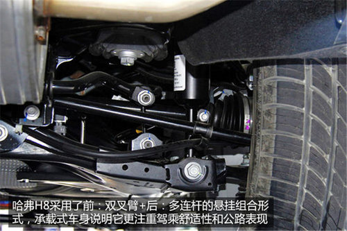 寶馬新X5/哈佛H6領(lǐng)銜 2013四款重量級(jí)SUV盤點(diǎn)