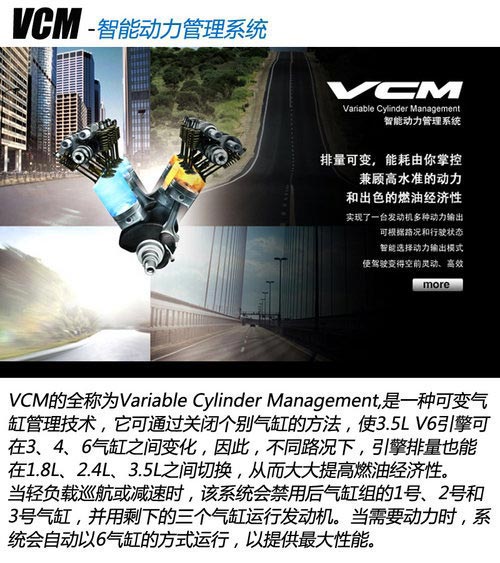 精密儀器 試駕體驗謳歌新MDX3.5L豪華版