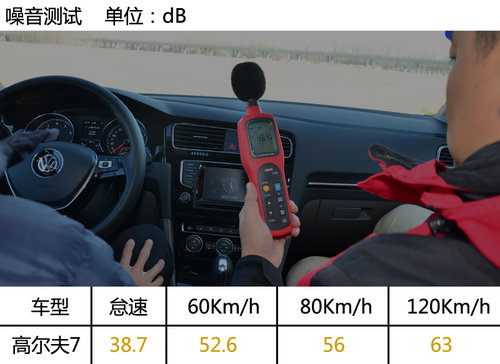 盛裝歸來 試一汽大眾第七代高爾夫頂配