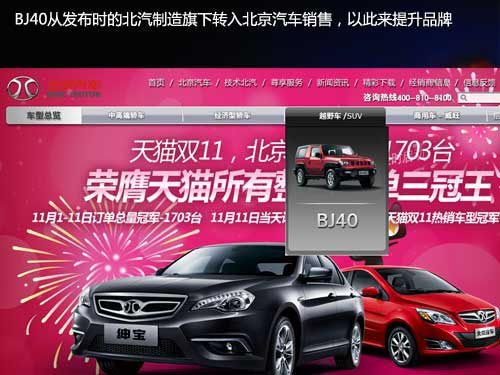“硬漢”不好當 北汽BJ40銷售前景分析