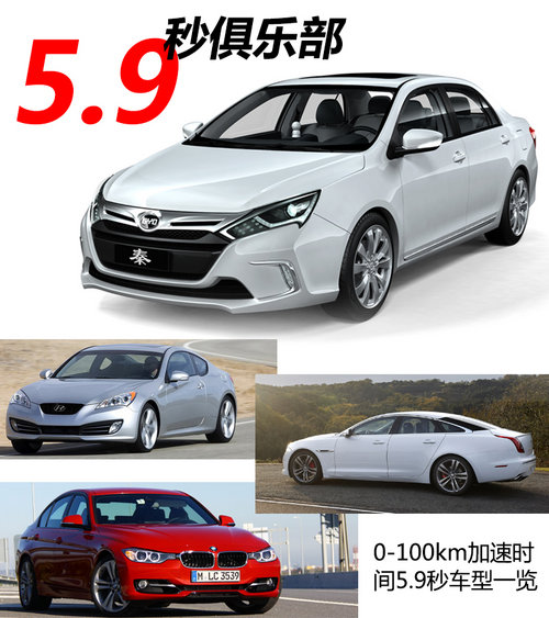 直線挑戰(zhàn)者 0-100km加速5.9秒車型一覽