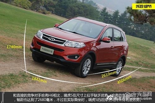 各有所長 20萬元內6款自主品牌SUV推薦