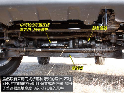 成全粉絲挑戰(zhàn)自我 網(wǎng)易試駕北京汽車BJ40