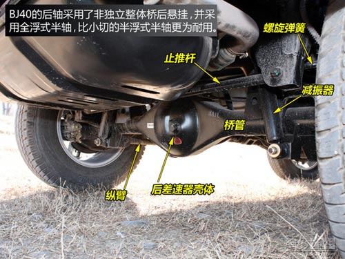 成全粉絲挑戰(zhàn)自我 網(wǎng)易試駕北京汽車BJ40