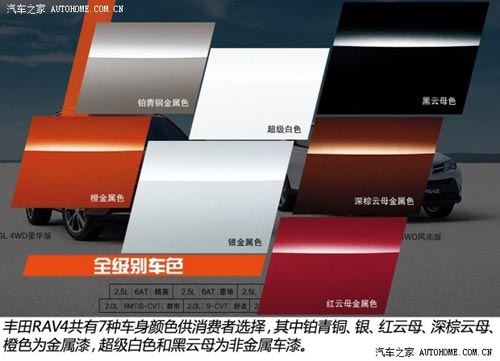 豐田一汽豐田豐田RAV42013款 2.0L 手動兩驅(qū)都市版