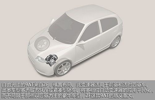 可靠性有待檢驗 評Jeep自由光9AT變速器