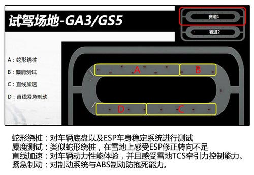 全部具備ESP 廣汽傳祺GS5/GA3冰雪試駕