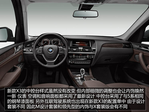 增加設計套裝/后輪驅動 新款寶馬X3解析