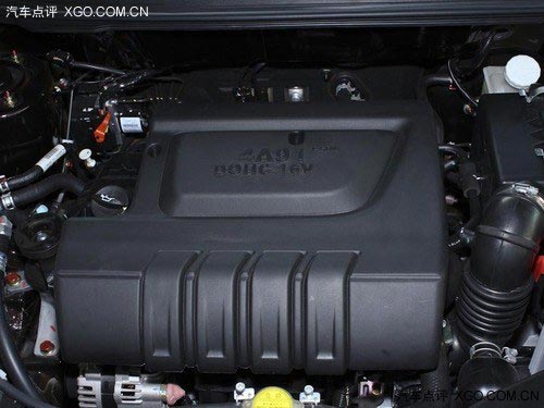 圓你飛車夢 9萬元內渦輪增壓發動機車型