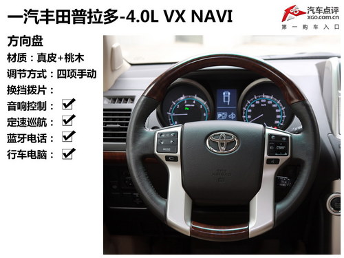 大隱于市的強者 測試一汽豐田普拉多