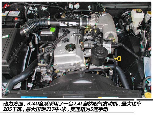 我只做自己 實拍北京40 2.4L手動穿越版