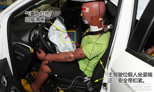 長安福特翼搏C-NCAP碰撞測試結(jié)果出爐