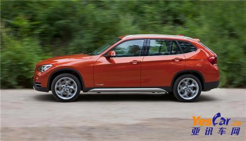 各地行情 亞訊車網 www.yescar.cn