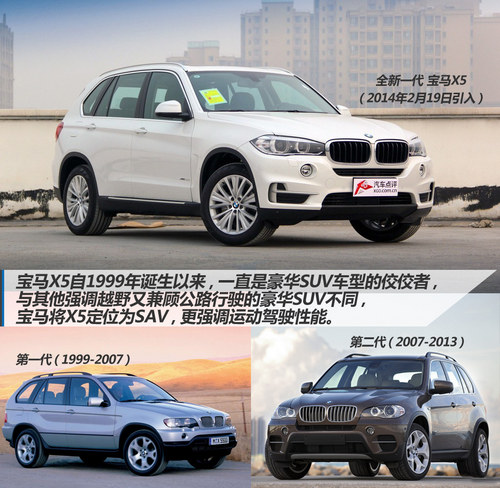 繼續(xù)引領潮流 寶馬全新一代X5新車實拍