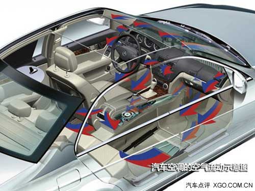 感受春天的氣息 如何正確清潔車內(nèi)空調(diào)