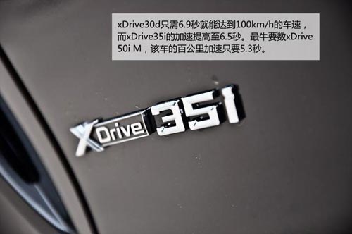 [新車實拍]全新寶馬X5到店實拍 時尚家族style