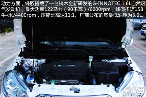 小型SUV的對決 別克昂克拉對比鈴木鋒馭