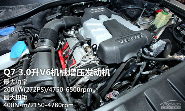 均衡型的王者 測(cè)奧迪Q7 35TFSI 運(yùn)動(dòng)型