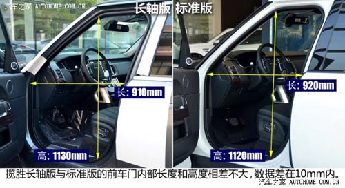 路虎路虎攬勝2014款 長(zhǎng)軸版