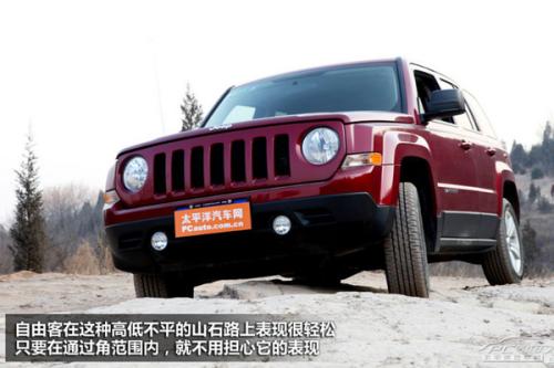 25萬進口個性SUV推薦