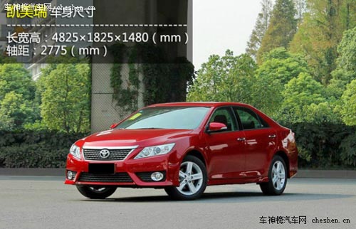 省心舒心之選 4款20萬級熱銷日系SUV推薦 日產,奇駿,豐田,RAV4,馬自達,CX-5,本田,CR-V