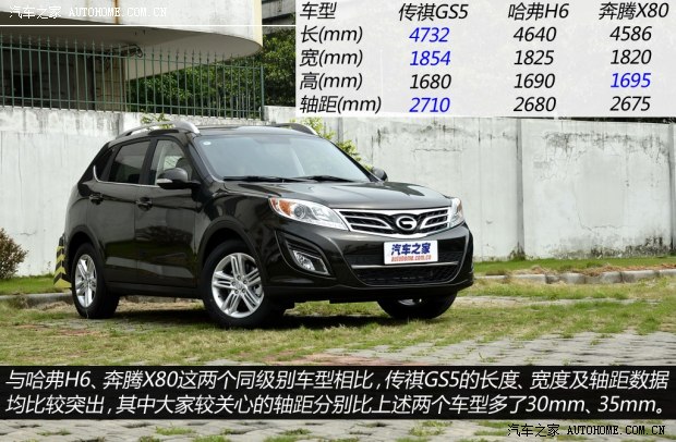 廣汽傳祺廣汽乘用車傳祺GS52014款 2.0L 自動兩驅超享版