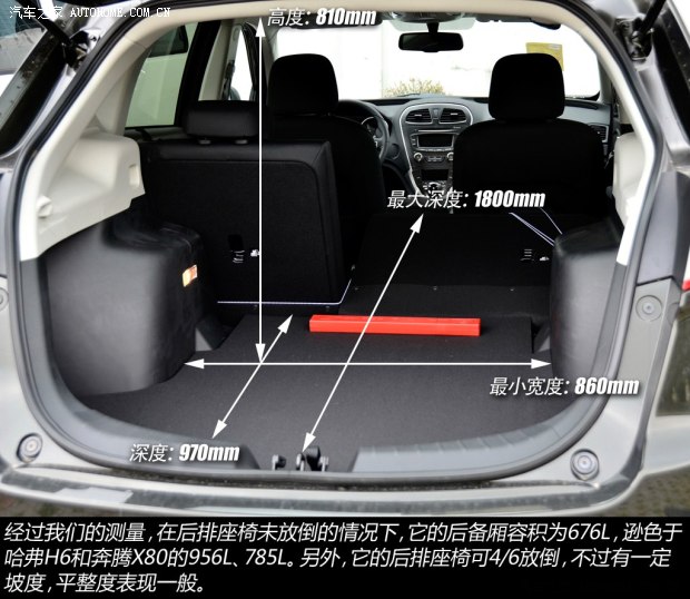 廣汽傳祺廣汽乘用車傳祺GS52014款 2.0L 自動兩驅(qū)超享版