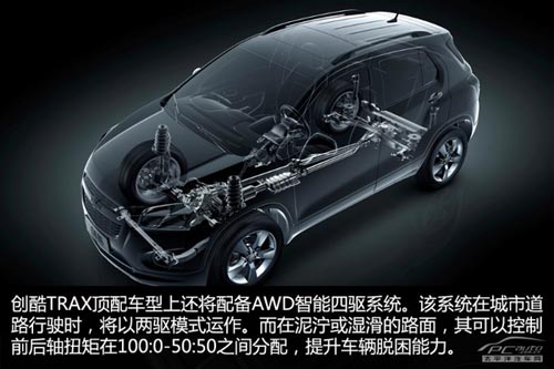 雪佛蘭創酷Trax體驗 并非換標那么簡單