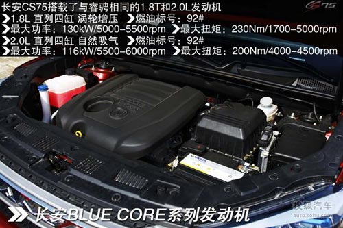 長安 CS75 實(shí)拍 圖解 圖片