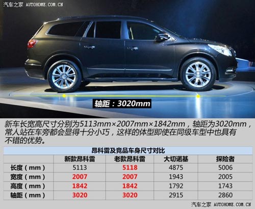 別克別克(進口)昂科雷2014款 3.6L 四驅智享旗艦型