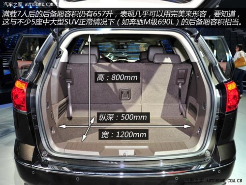 別克別克(進口)昂科雷2014款 3.6L 四驅(qū)智享旗艦型