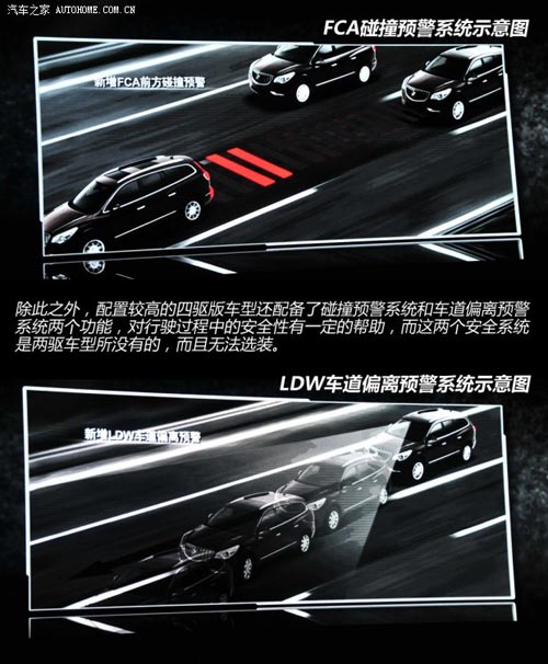 別克別克(進口)昂科雷2014款 3.6L 四驅(qū)智享旗艦型