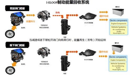 馬自達 Mazda6 Atenza阿特茲 實拍 其它 圖片 馬自達 Mazda6 Atenza阿特茲 實拍 其它 圖片